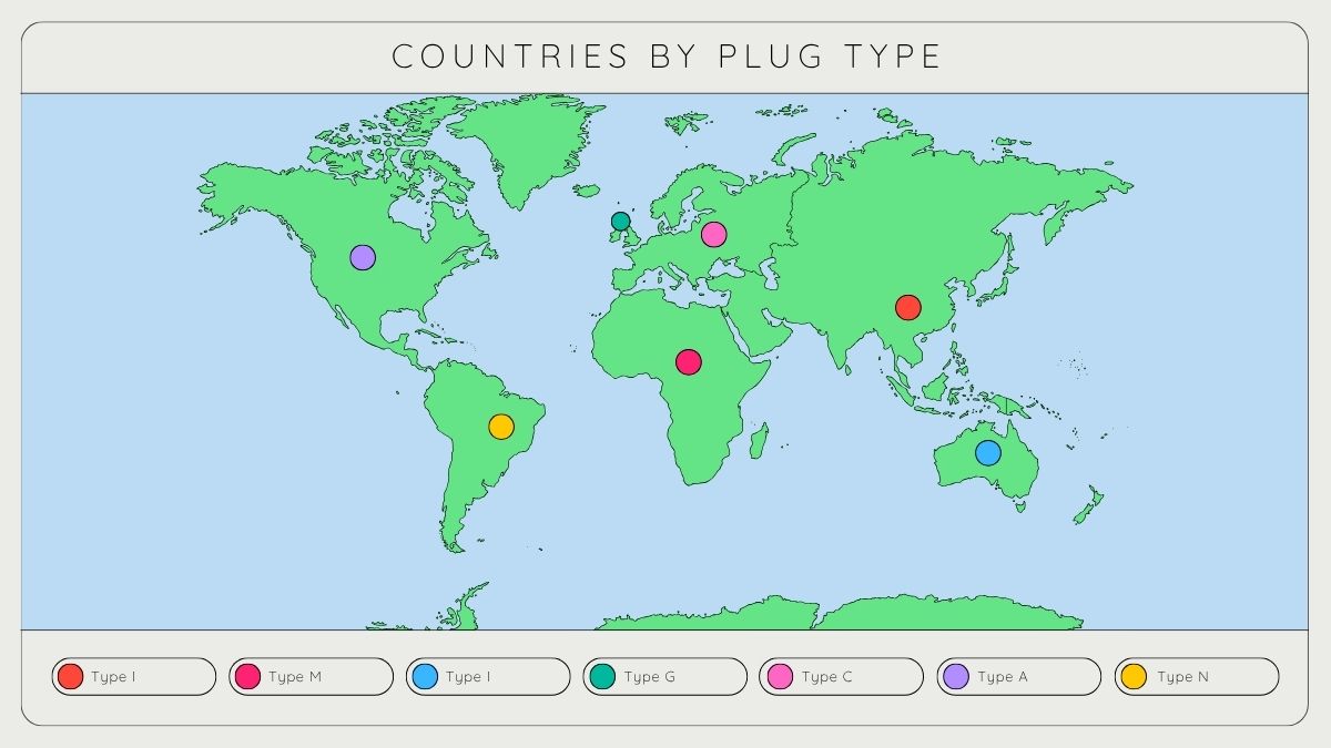 A Complete List of Plug Types by Country